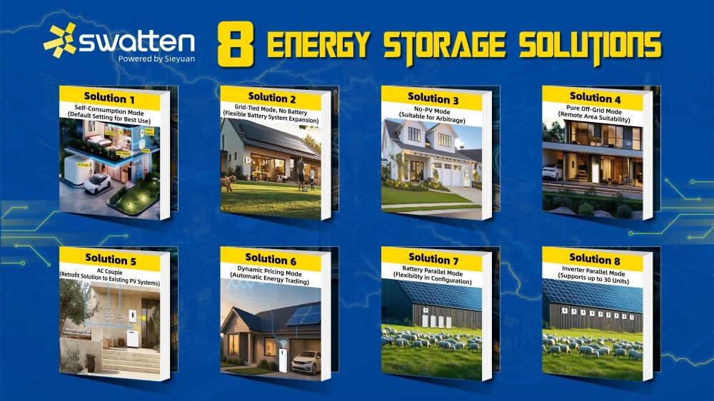 Electricity Reliability in the Age of AI